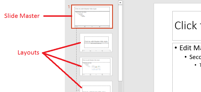 how to create a powerpoint template how to create a powerpoint template, Powerpoint templates